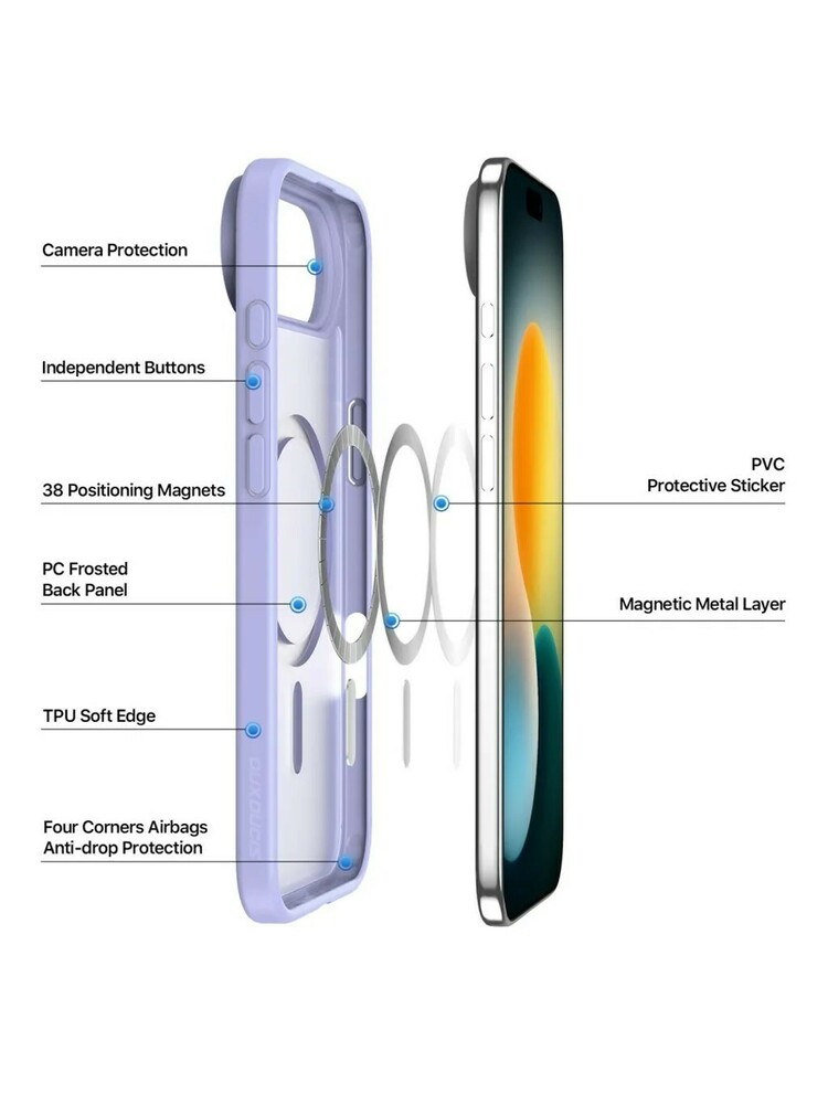 Case Dux Ducis Yind Apple iPhone 17 Air purple