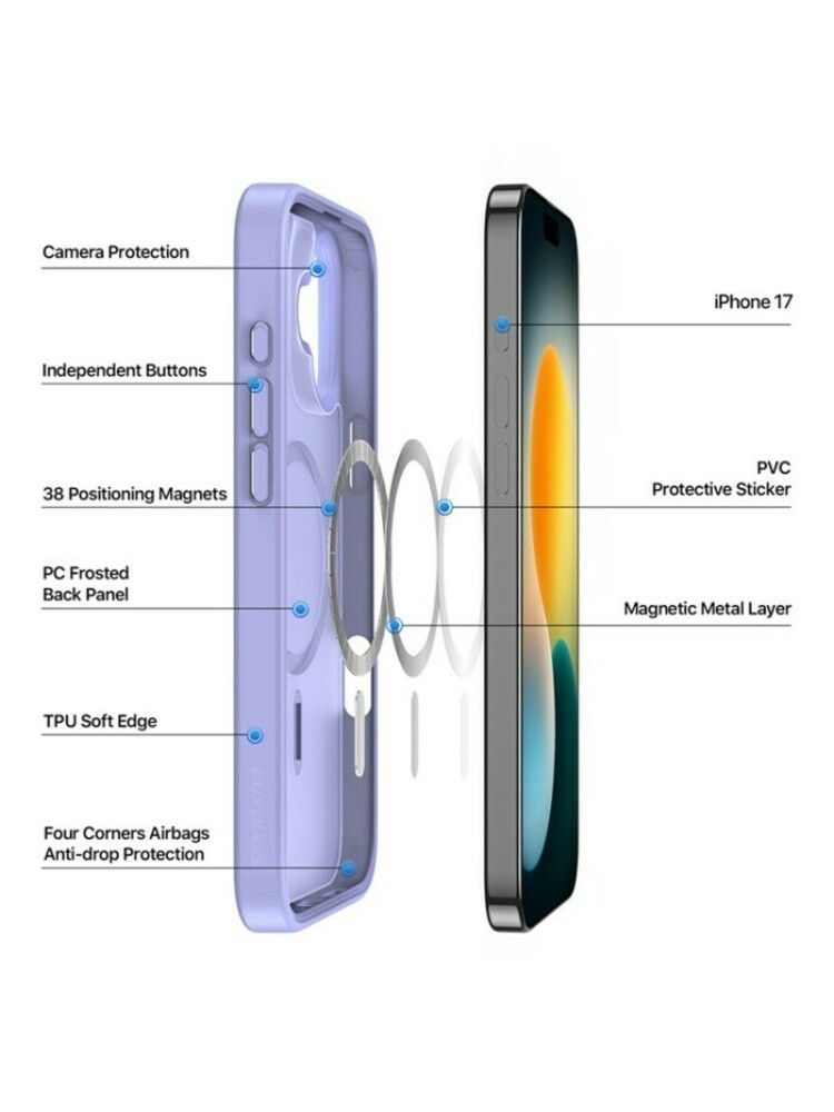 Dėklas Dux Ducis Yind Apple iPhone 17 mėlynas