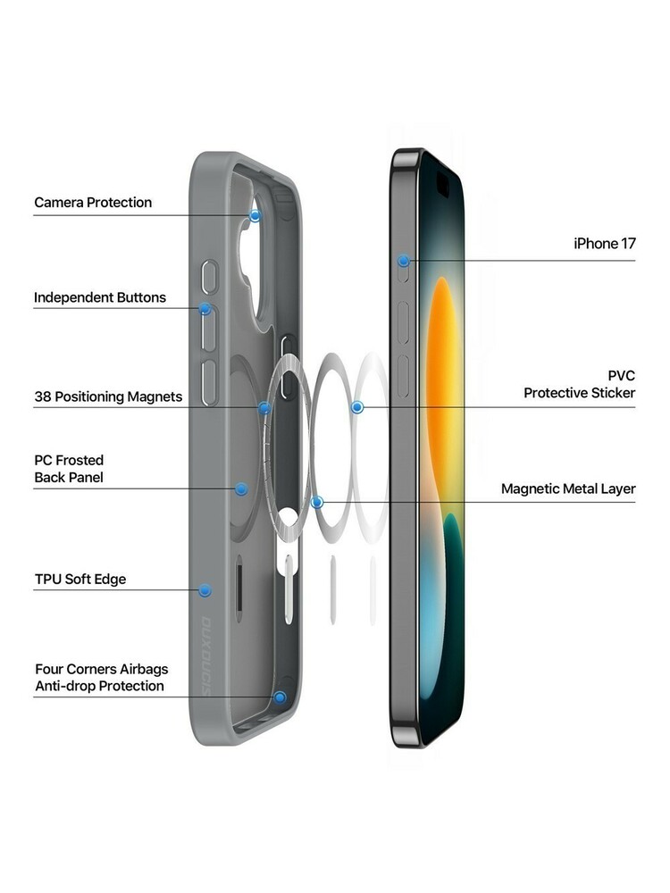 Dėklas Dux Ducis Yind Apple iPhone 17 pilkas